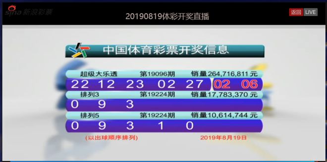 探索新浪彩票，便捷的彩票开奖查询与数字娱乐新体验