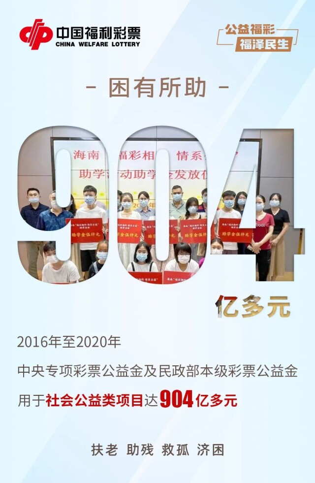 福彩快乐8在甘肃，透视数字背后的公益与希望
