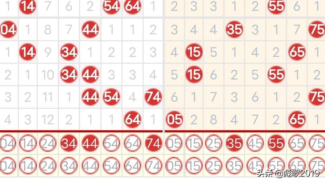 探索中国福彩快乐8的神秘走势，图感与智慧的碰撞