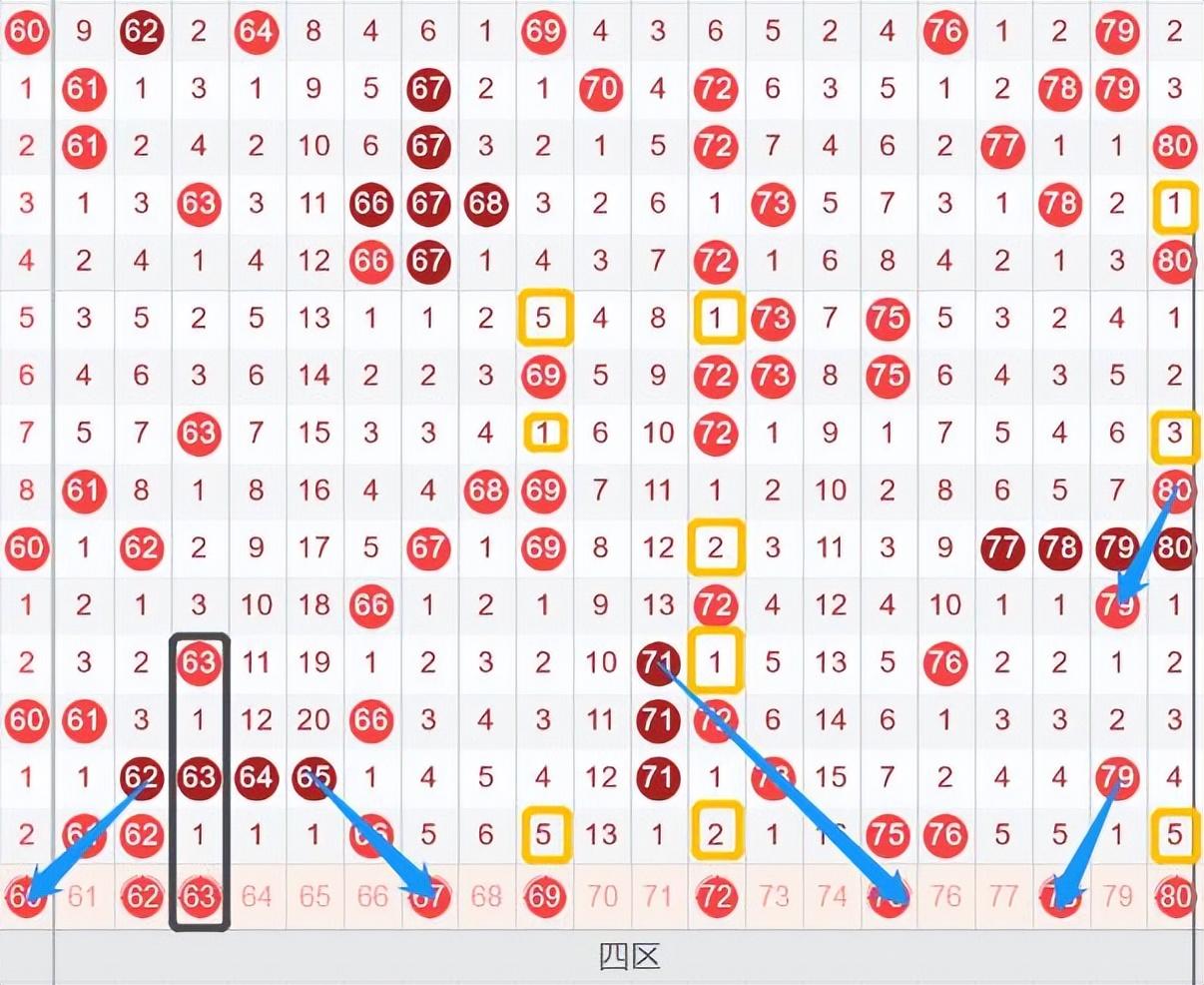 探索中国福彩快乐8，走势图表背后的秘密与智慧