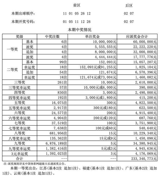热卖单品 第21页