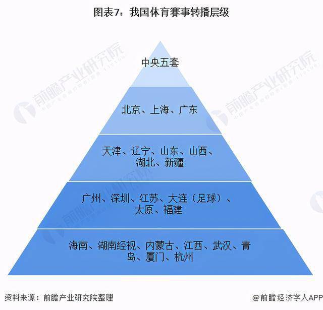 体育直播平台概览，从传统到新兴的观赛新体验