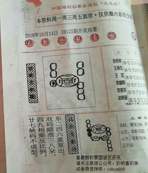 揭秘双色球2022012期，阳光探码图下的数字奥秘