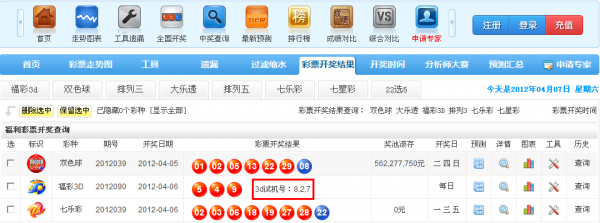 彩宝贝3D，历史上的今天开奖号揭秘