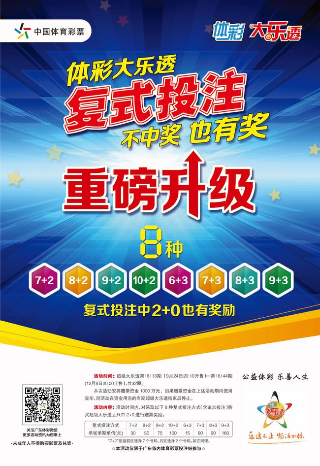 最新体彩超级大乐透数据揭秘，趋势、中奖概率与投注策略