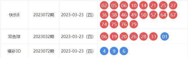 揭秘体彩七位数第63期开奖结果，数字背后的幸运与期待