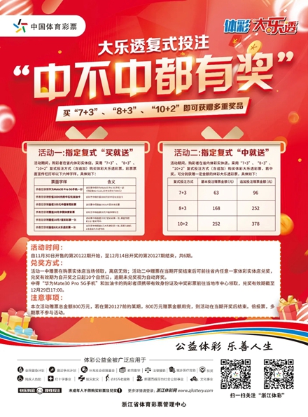 玩转大乐透复式，解锁彩票新境界