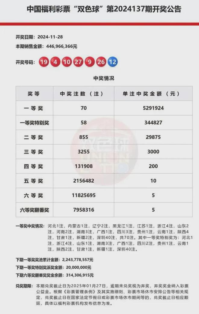 探索黑11选五5开奖结果的奥秘，理性与娱乐的平衡
