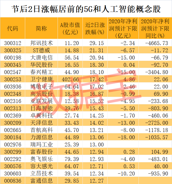 探索双色球2021005期，开机试机号的奥秘与影响