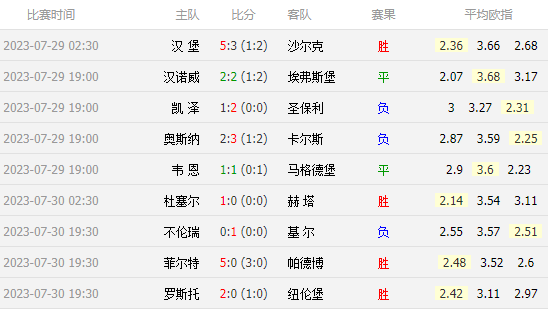 竞彩500足球胜平负，深度解析与策略指南
