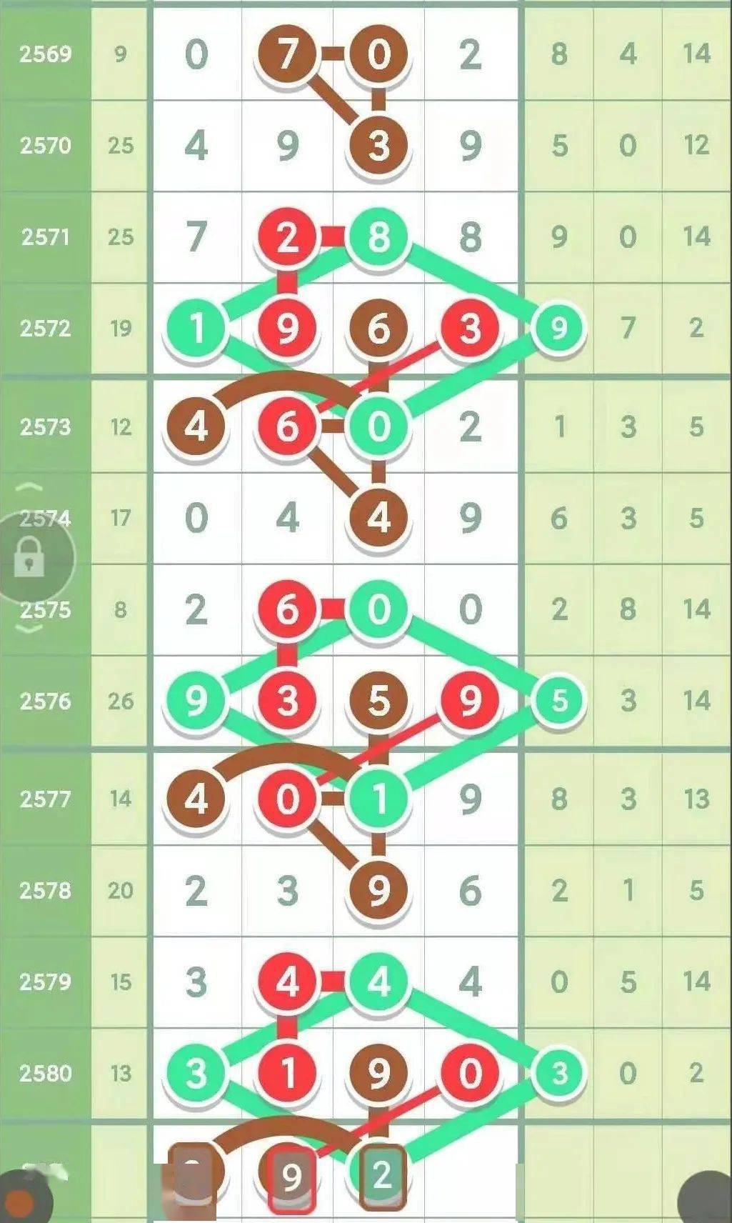 彩票排列三跨度走势图，解码数字背后的秘密