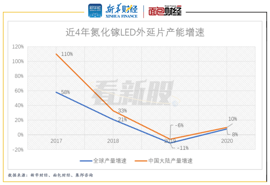 数字控双色球预测，科学还是迷信？