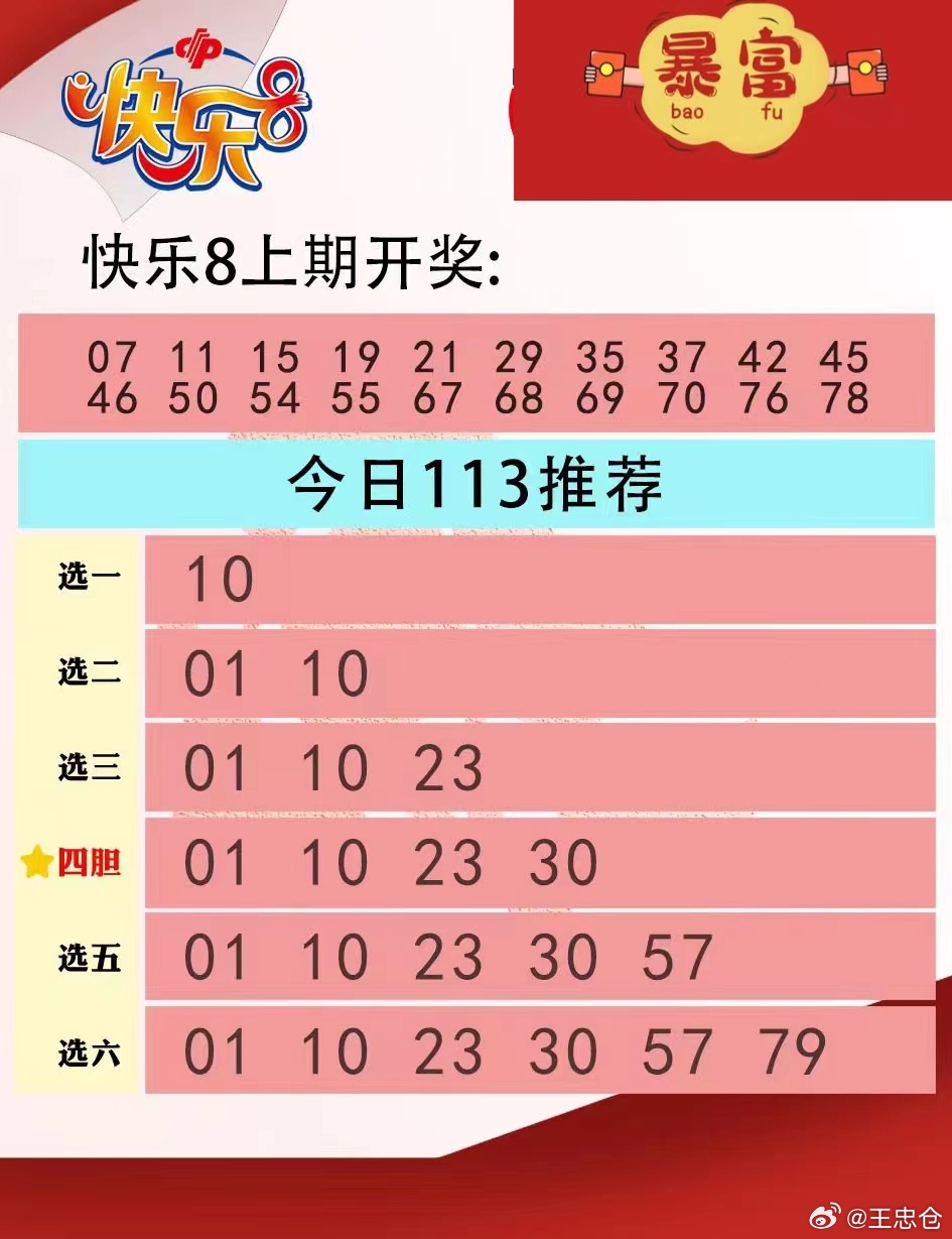 快乐8走势图最准综合版，解锁数字游戏的智慧与乐趣