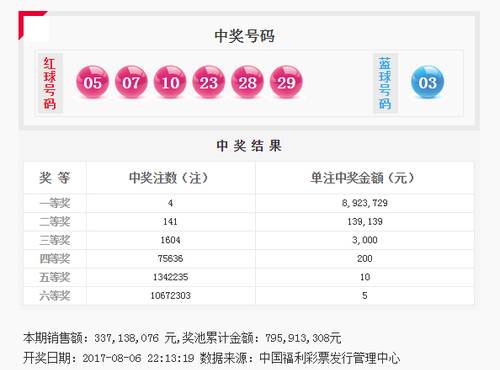 探索中彩网双色球擂台表，揭秘彩民智慧与运气的碰撞