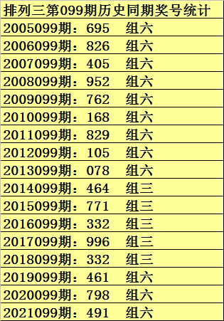 揭秘双色球2022010，和值字谜的玄机
