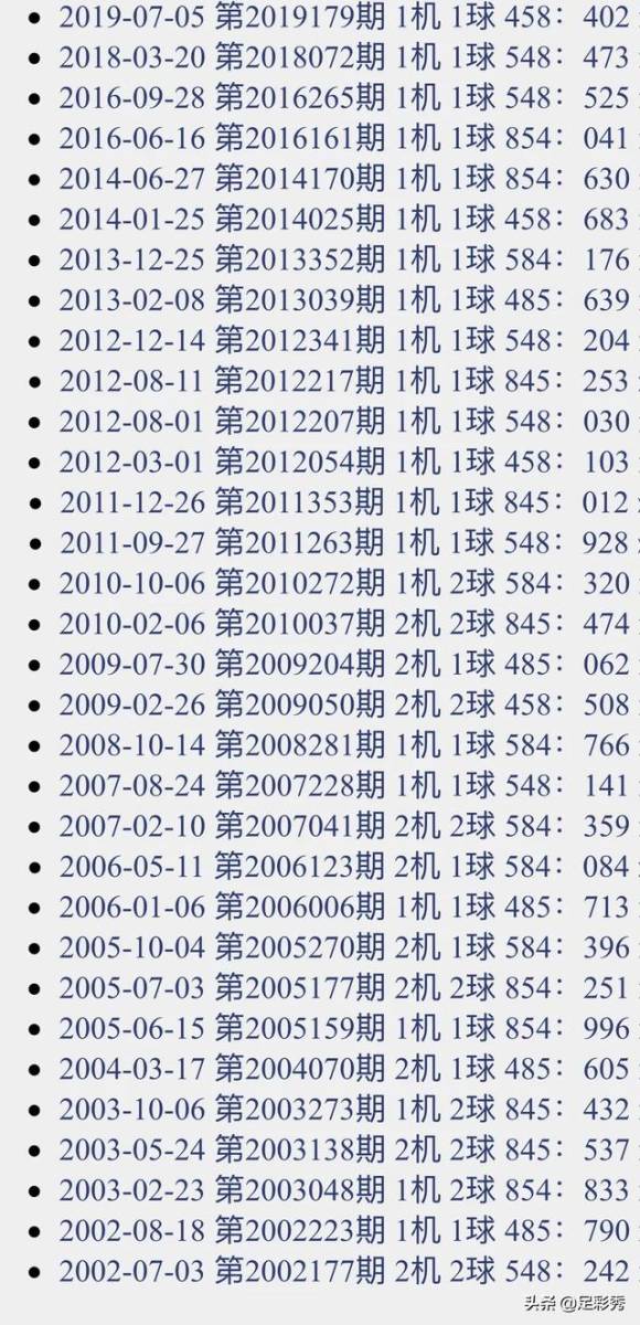 探索3D千禧最新试机号的奇妙之旅