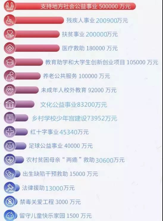 探索福利彩票78期开奖号码的奥秘与影响，理性购彩，共享公益之心
