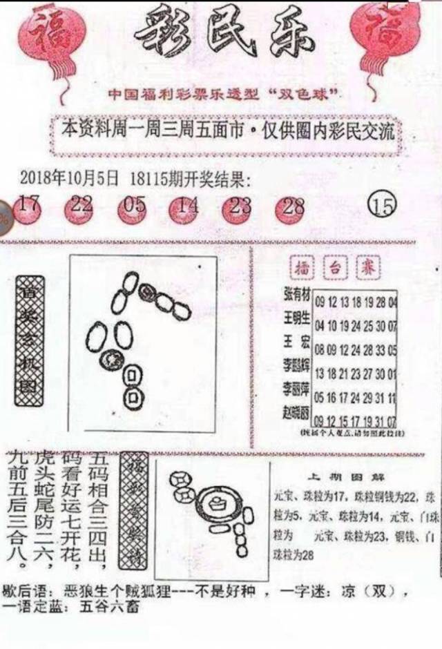 揭秘双色球，字谜谜图背后的奥秘