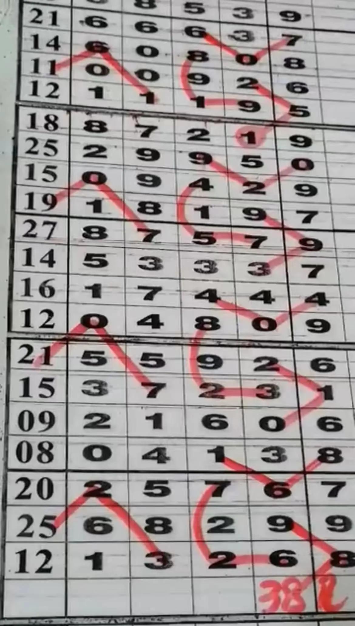 23选七，揭秘彩票走势图背后的奥秘