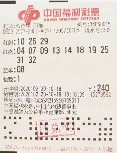 探索双色球复式8+1的奇妙世界，中奖查询与策略解析