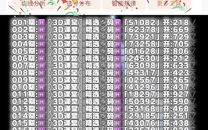 晚秋3D一句定三码，今日精准预测的奥秘