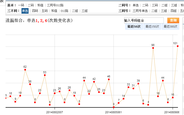 快三游戏攻略，掌握技巧，提升中奖概率