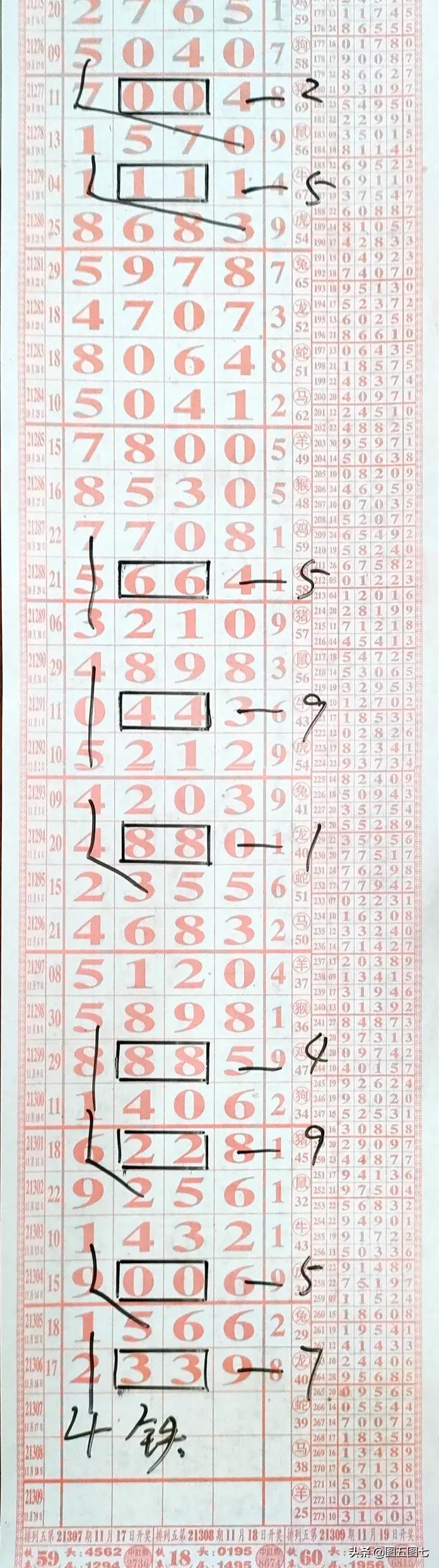 江苏省体彩排列五走势图，揭秘数字背后的奥秘