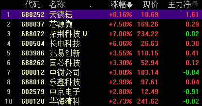 探索红姐图库大全，一个数字时代的视觉宝藏