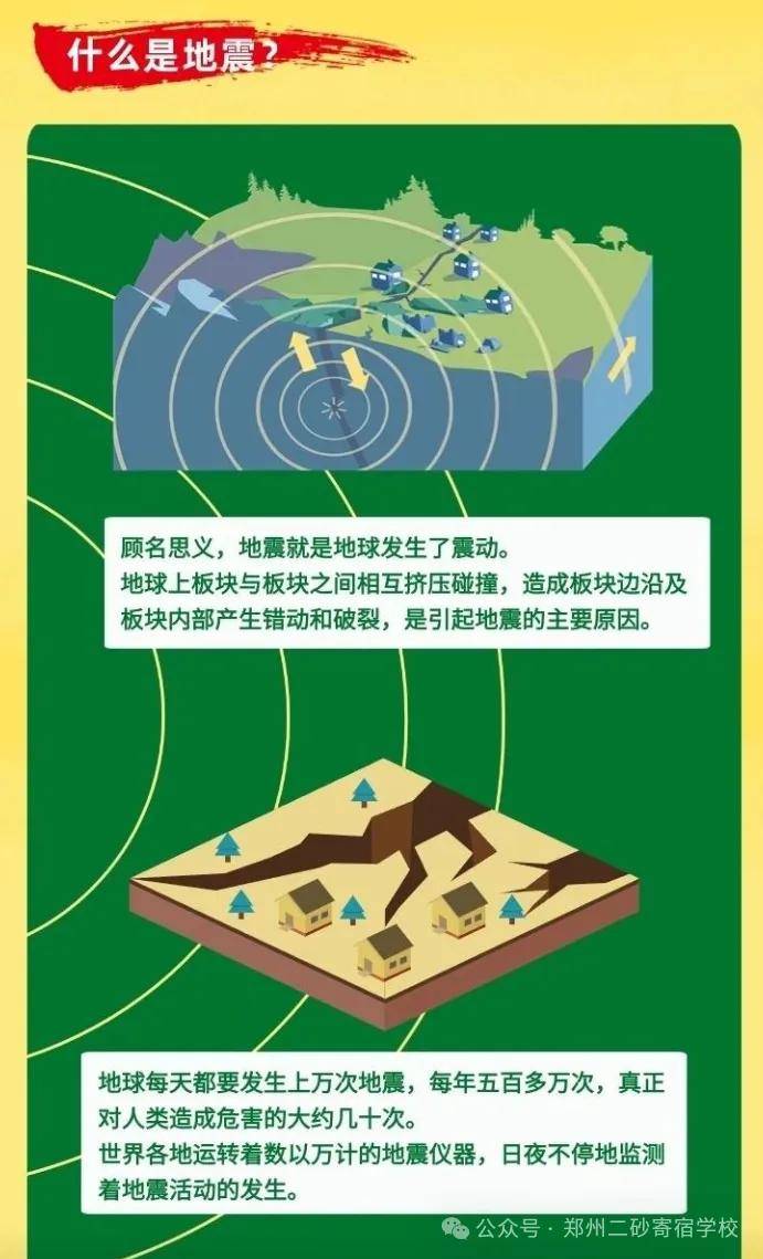 地震局官网最新发布，加强地震监测预警，守护人民生命安全