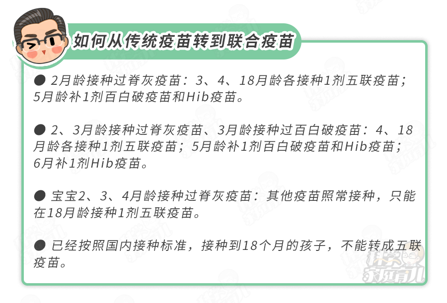 四联疫苗，几针保护，全面防御—科学解析四联疫苗接种次数