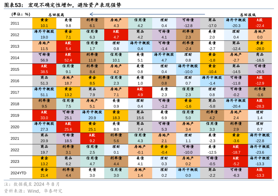 七乐彩胆拖计算器，提升中奖概率的智慧之选