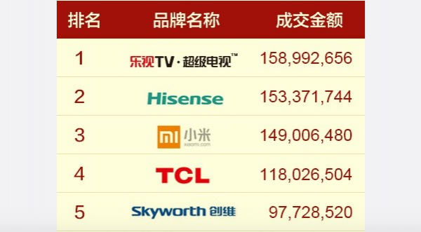 2025年5月 第109页