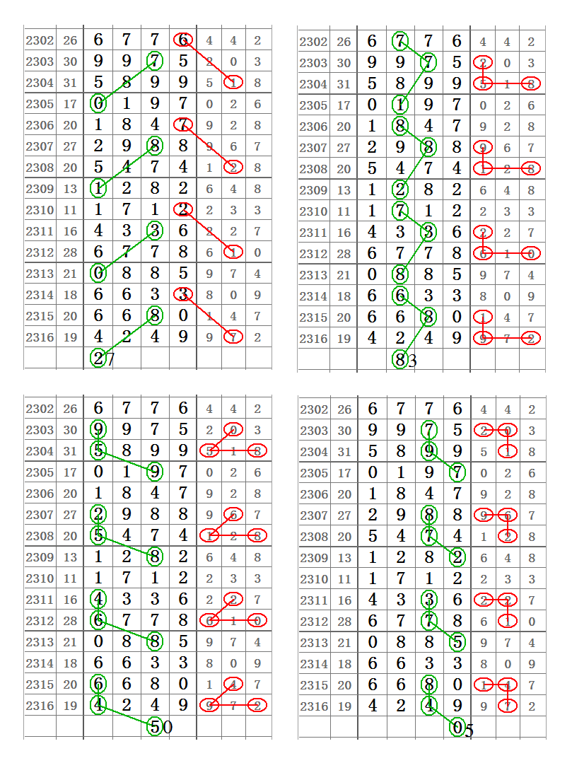 2013年够力七星彩奖表，揭秘与回顾