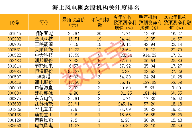 排三今晚试机号后专家预测，揭秘数字背后的玄机