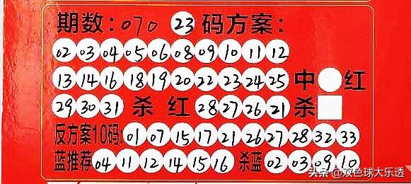 探索双色球基本走势图，新浪平台上的数字奥秘