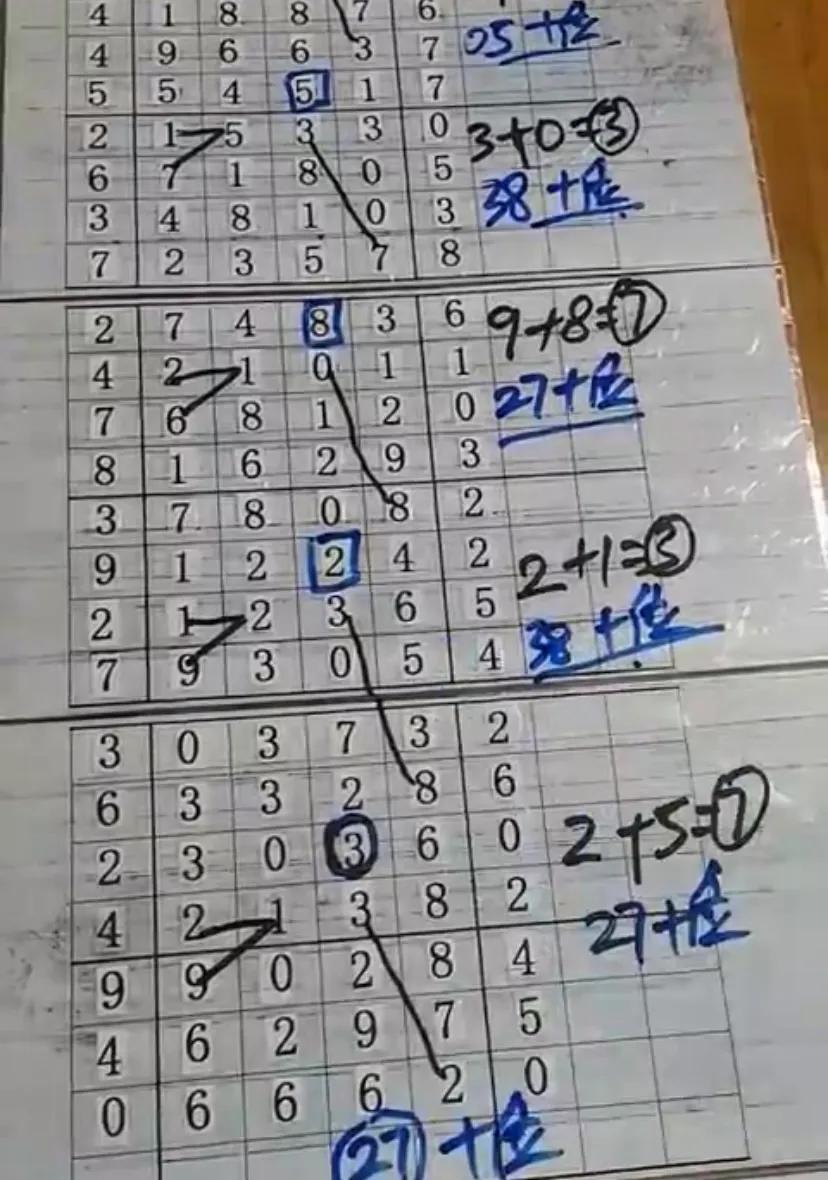 排列三基本走势图在彩票之家中的重要性与应用