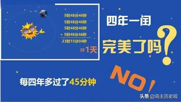 2020年，一个闰年中的366天
