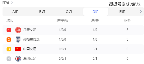 2023世界杯竞猜，预测与激情的碰撞