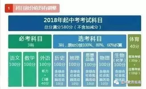 十五选五最佳投注方法，策略与技巧的深度解析