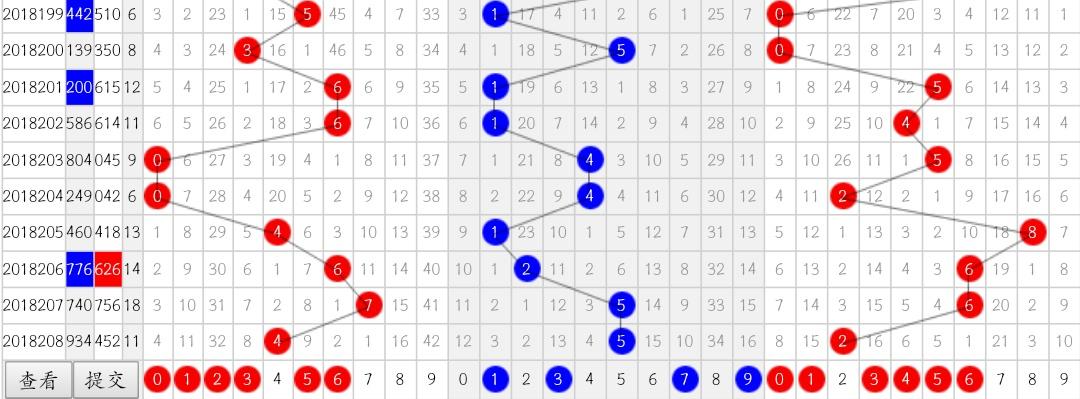 回顾2019，福彩3D历史开奖号揭秘与数据分析