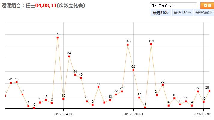 探索新彩票网首页，CP121的魅力与风险