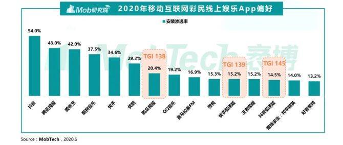 排列五五行走势图与体彩，深度解析与理性投注策略