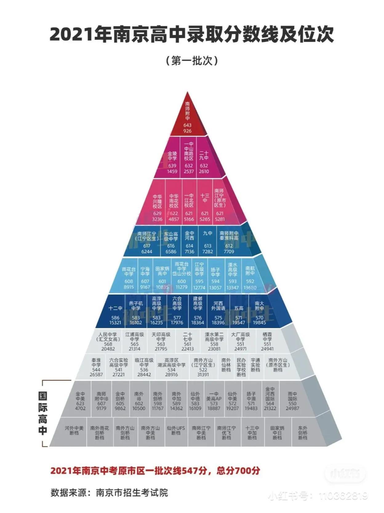 江苏省公务员考试时间2022，备考指南与重要时间节点