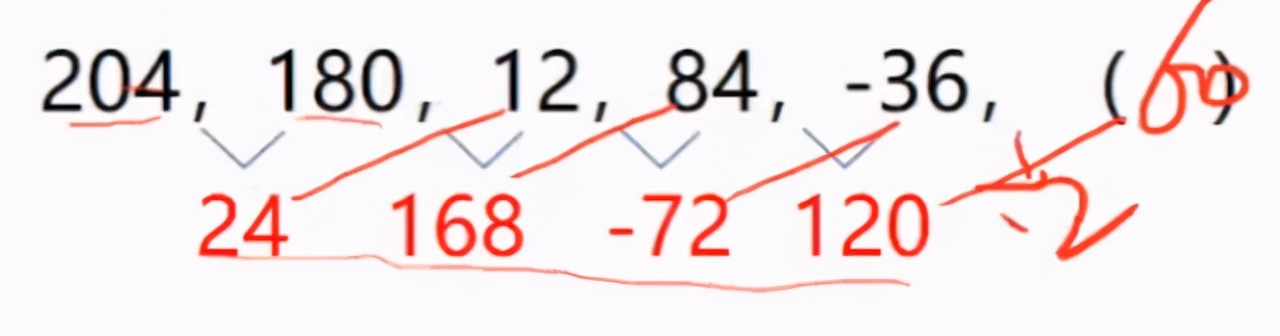 河北十一选五规律探析，数字背后的奥秘