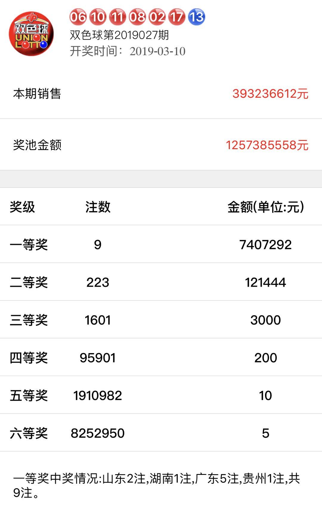200期双色球，历史与幸运的交汇