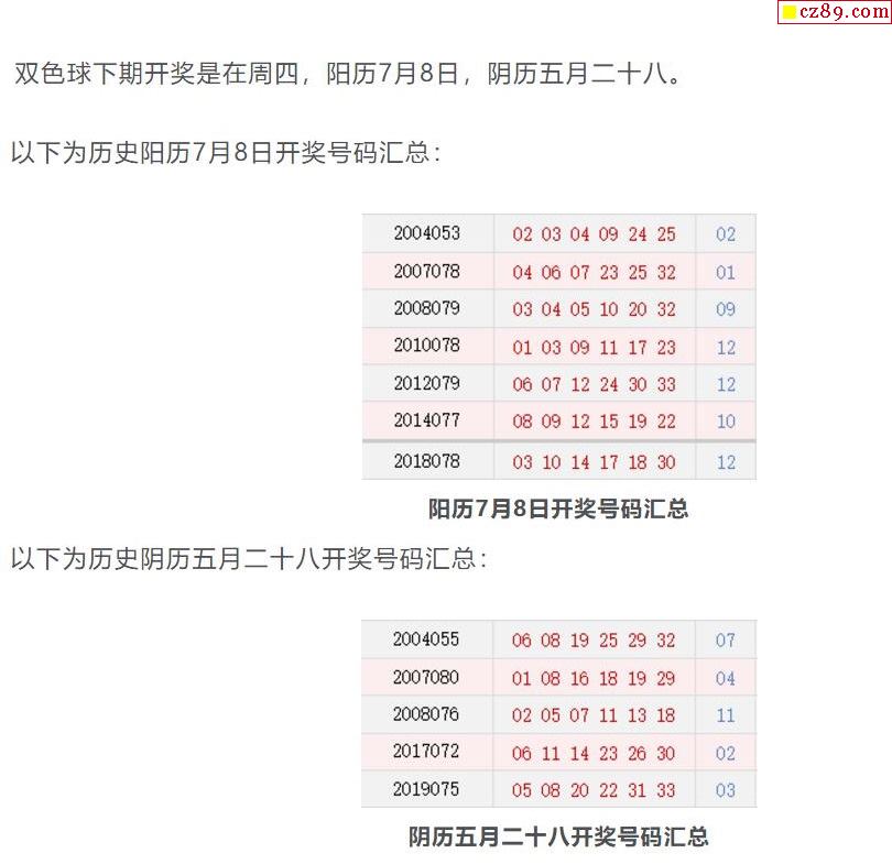 揭秘双色球预测，定胆杀号策略在新浪平台的应用与解析