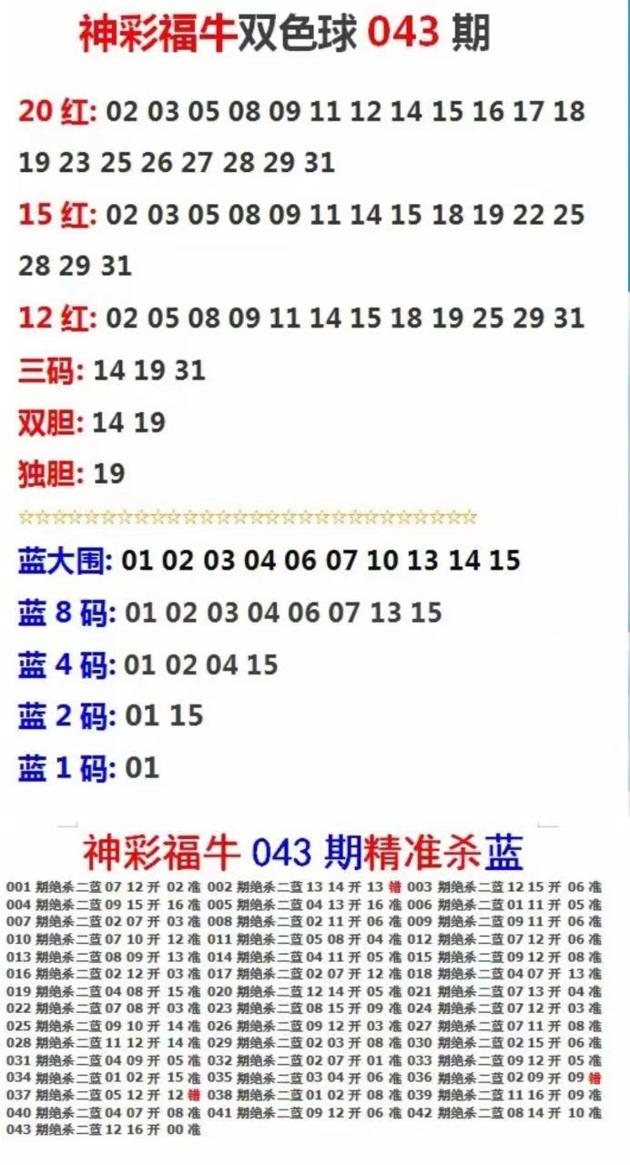 探索双色球蓝号，揭秘其奥秘与魅力