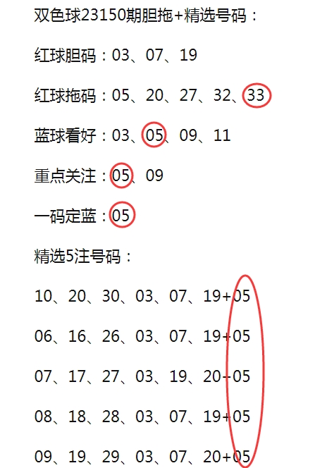 探索双色球蓝号的奇妙世界，揭秘号码范围与选号策略