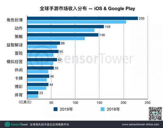 排3跨度走势，数字游戏中的策略与智慧