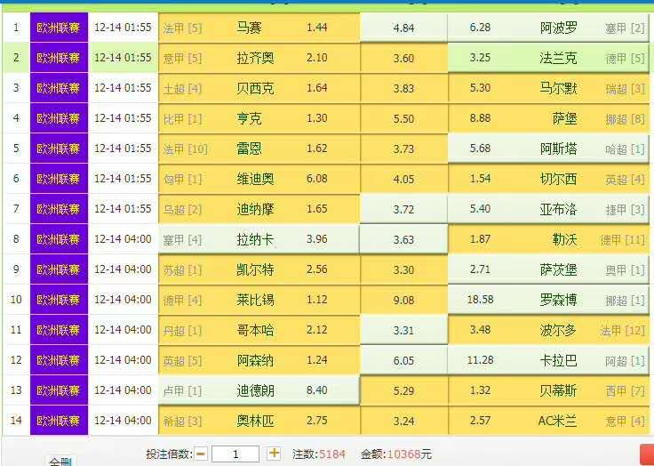 足彩14场，揭秘开奖结果与奖金计算